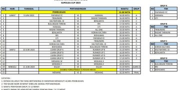 Jadwal pertandingan turnamen futsal antar media Polda Kaltara tahun 2023 di Tanjung Selor.